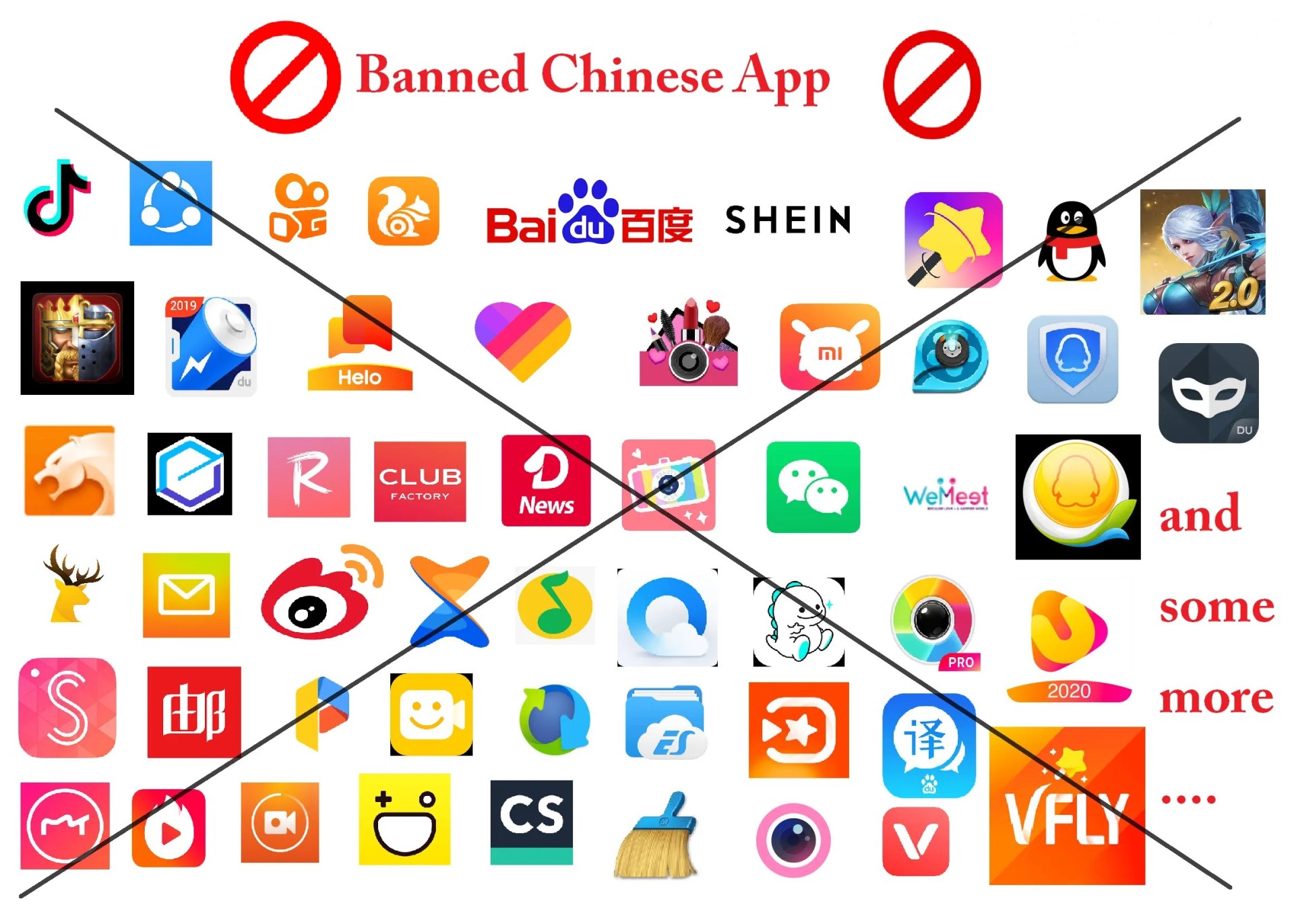 Full List Of 54 Banned Chinese Apps In India 5th Time GoI Bans Chinese 